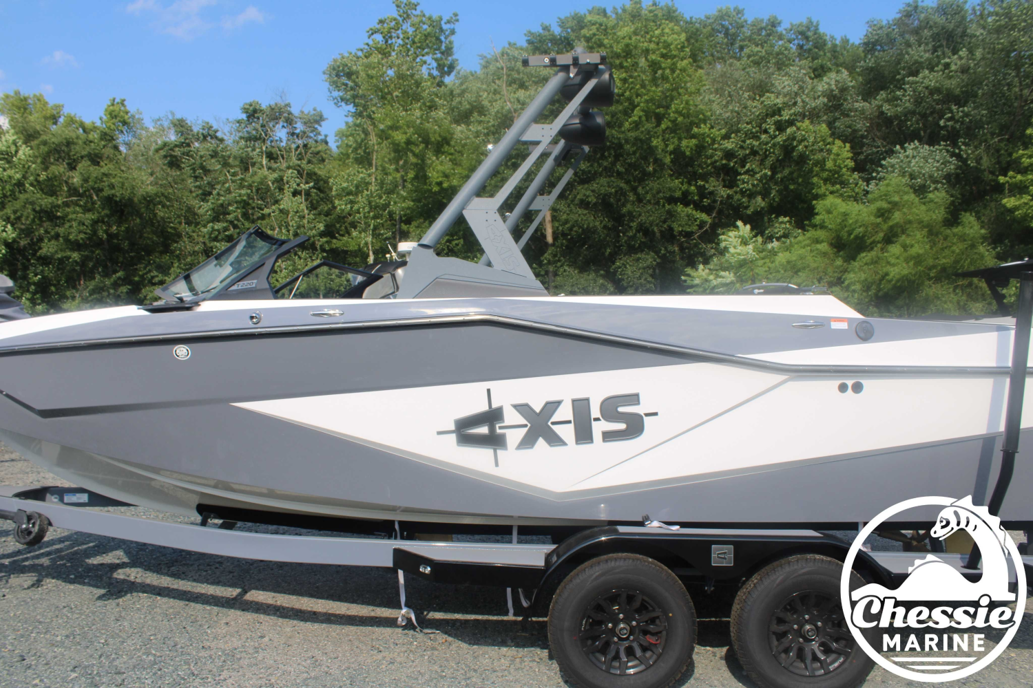 2025 Axis Core Series T220