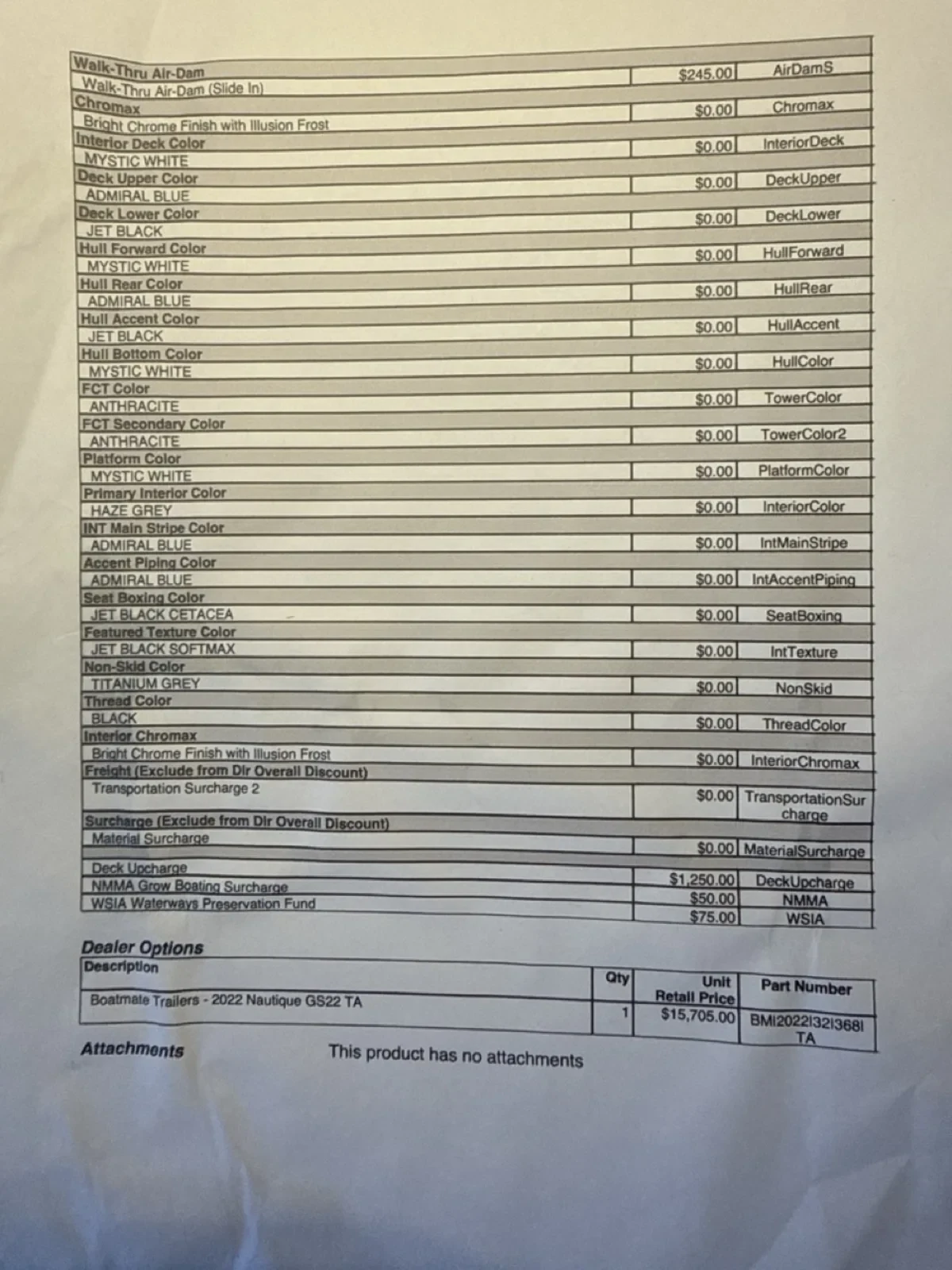 2022 GS22 Nautique Boats for sale in American Fork  Utah