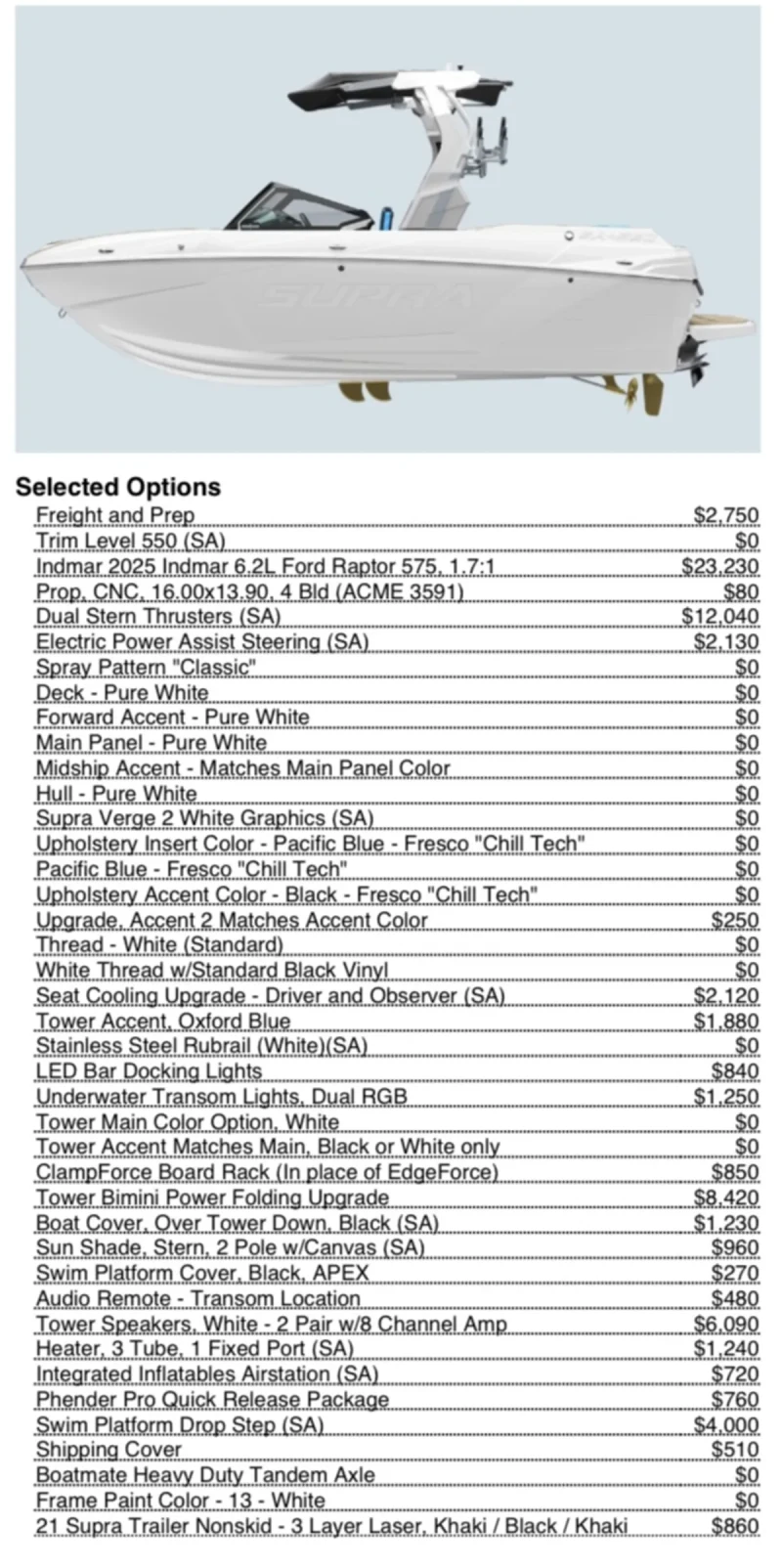 2025 Supra Boats SA for sale in Greensboro, Georgia