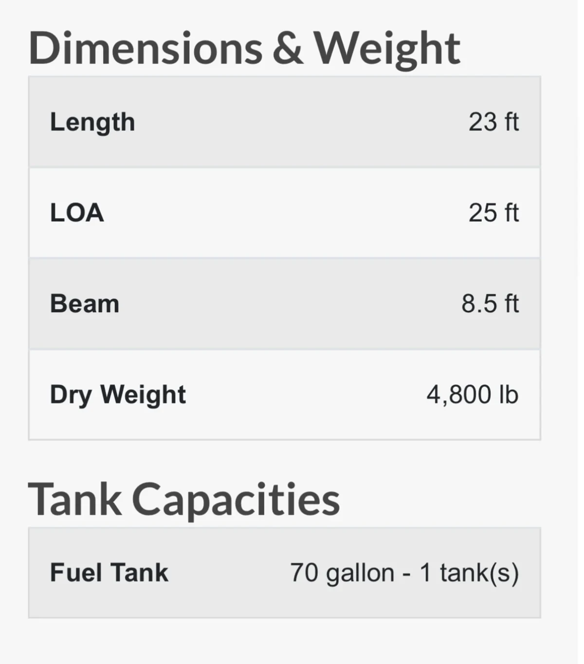 2023 Mojo Moomba Boats for sale in Knoxville Tennessee