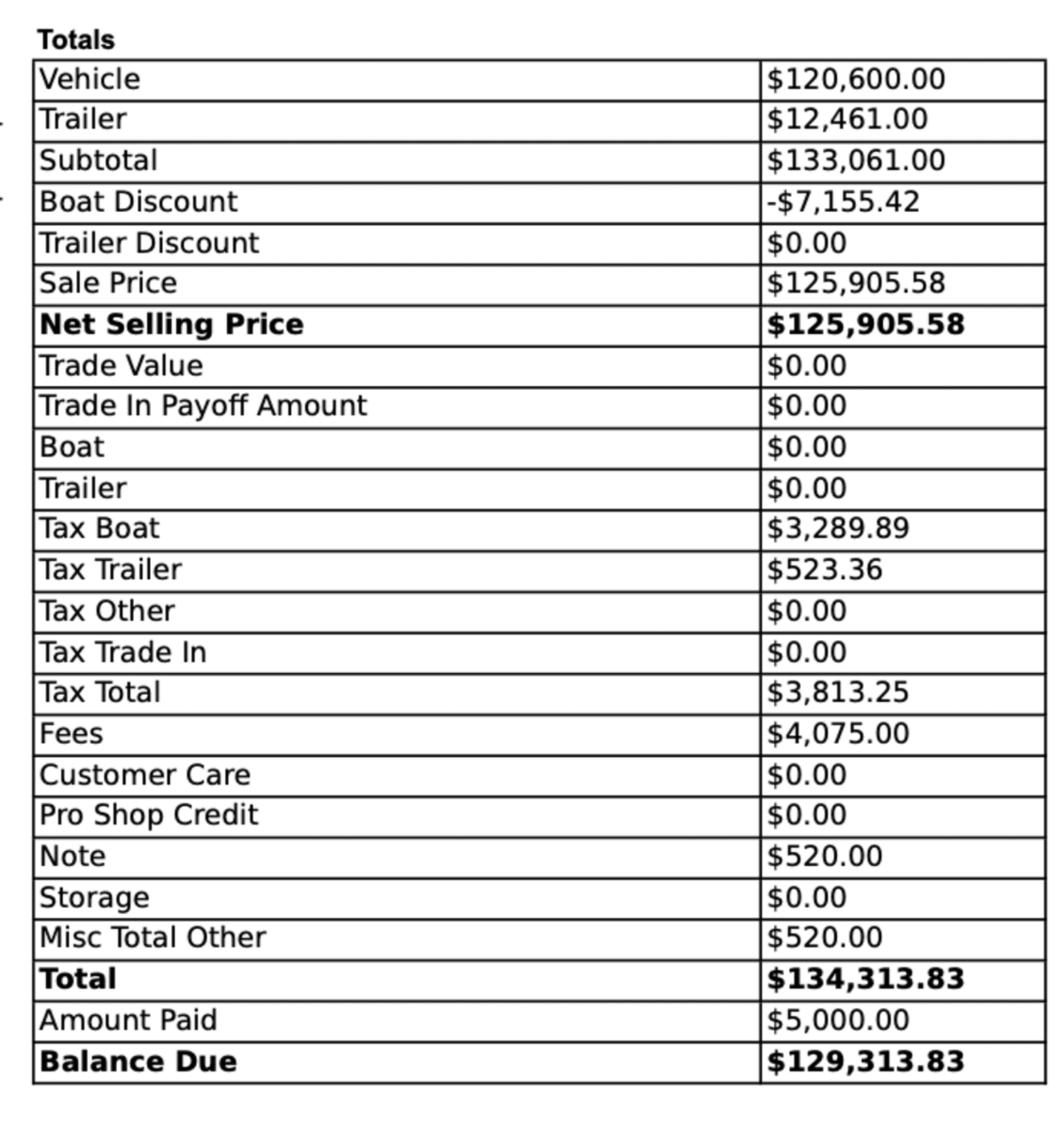 2022 Axis Boats A22 for sale in Granby, Colorado