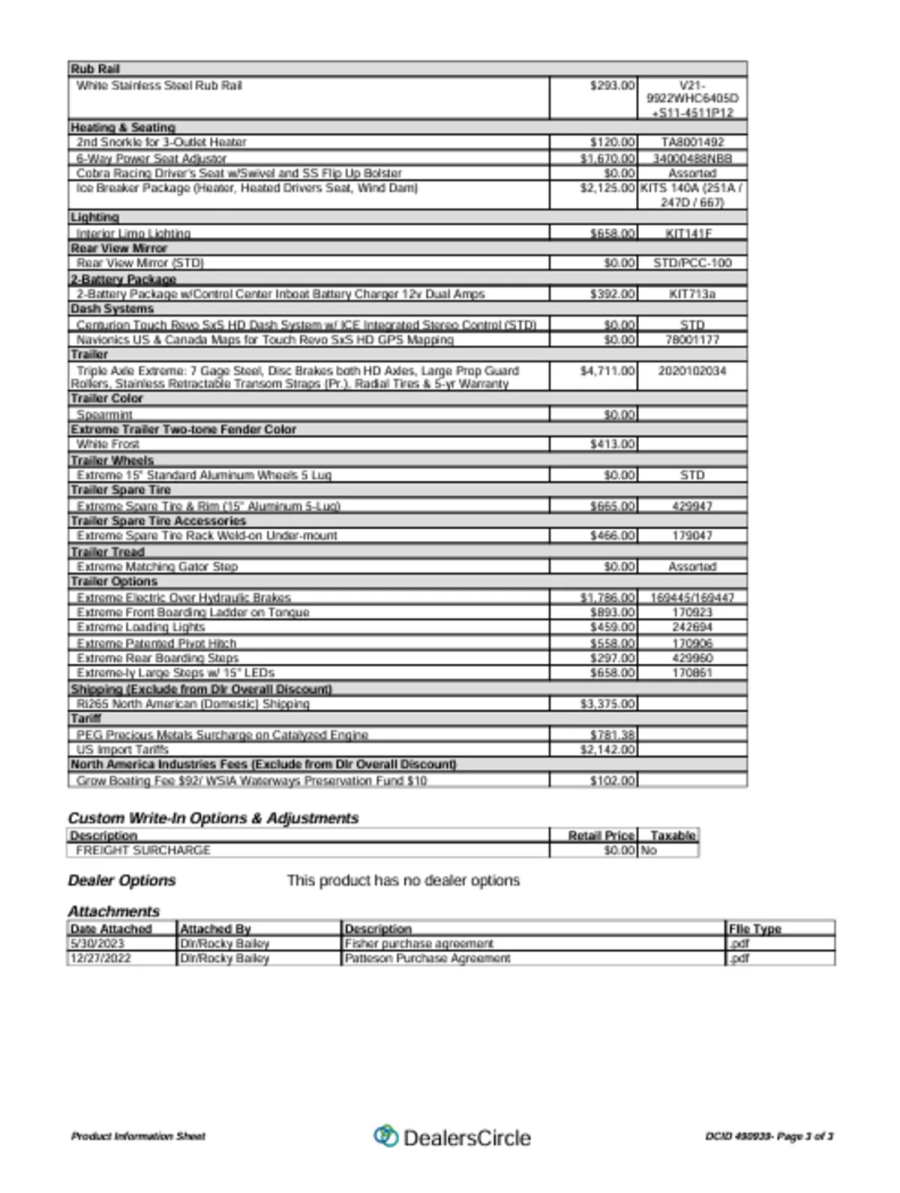 2023 Centurion Boats Ri265 for sale in Blaine, Minnesota