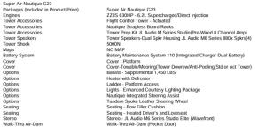 2024 Nautique Boats G23 for sale in Draper, Utah