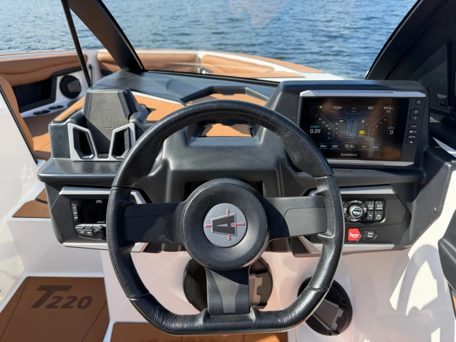 2024 Axis T220