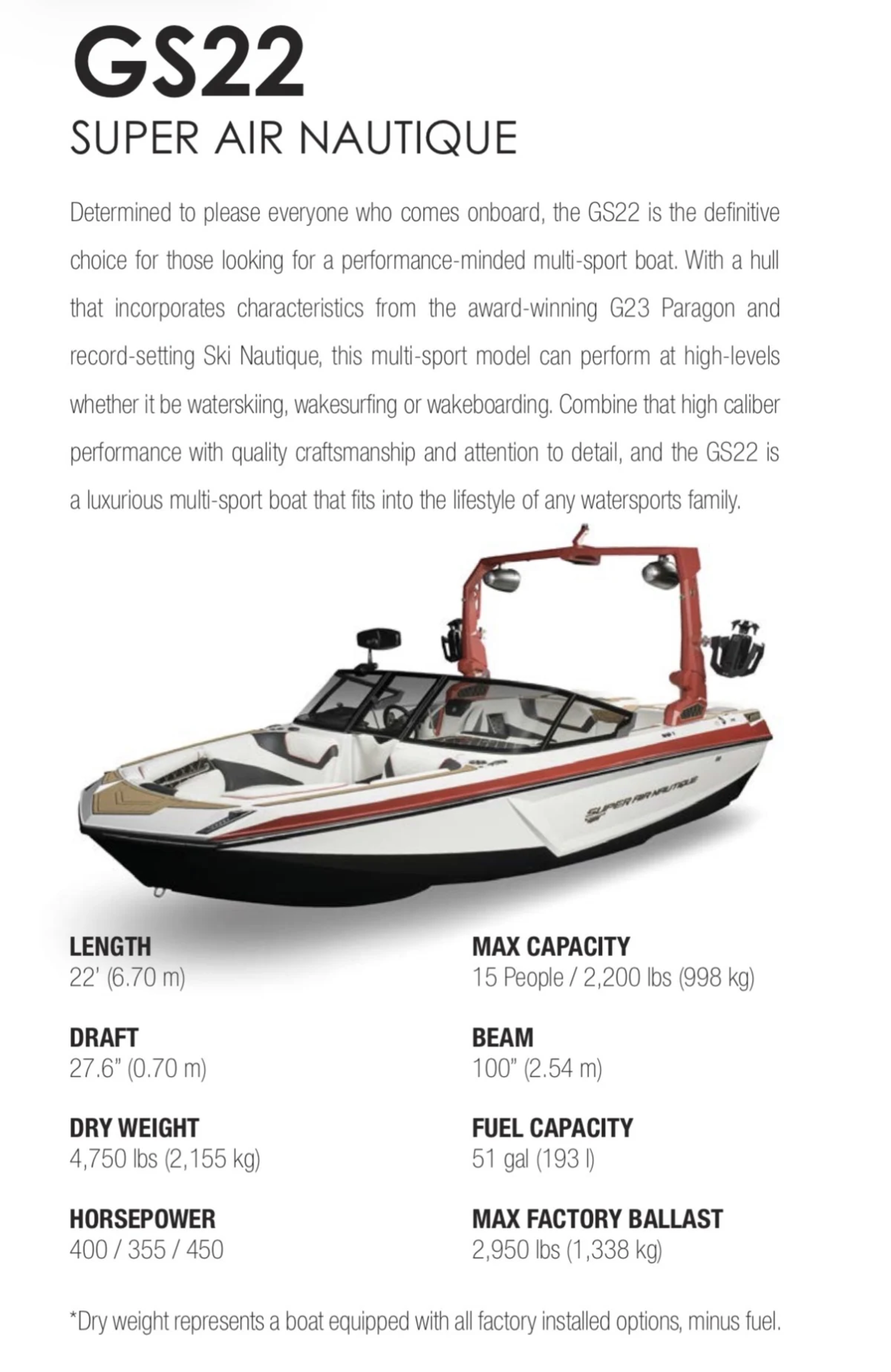 2022 Nautique Super Air GS22