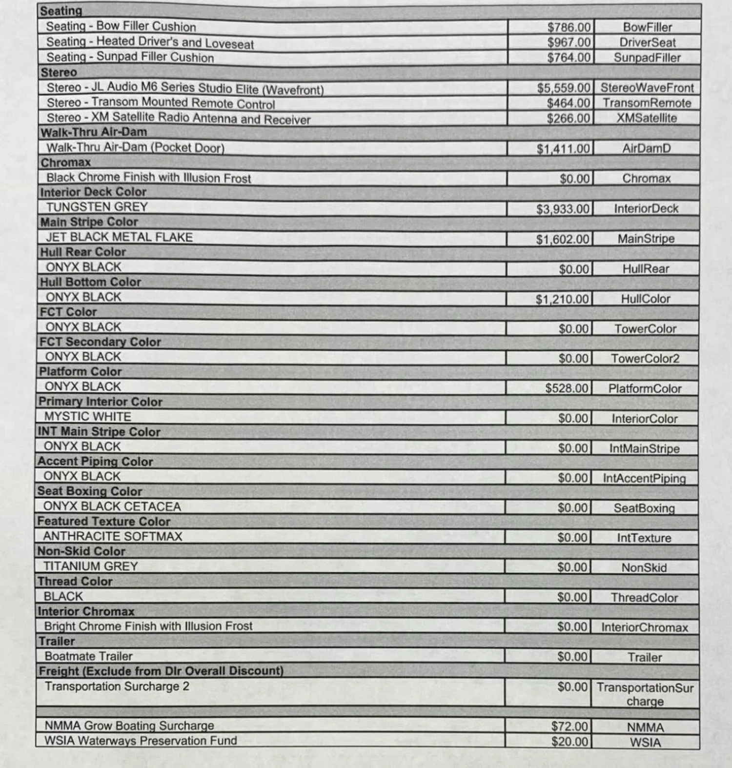 2021 Nautique Boats G25 for sale in Mooresville, North Carolina