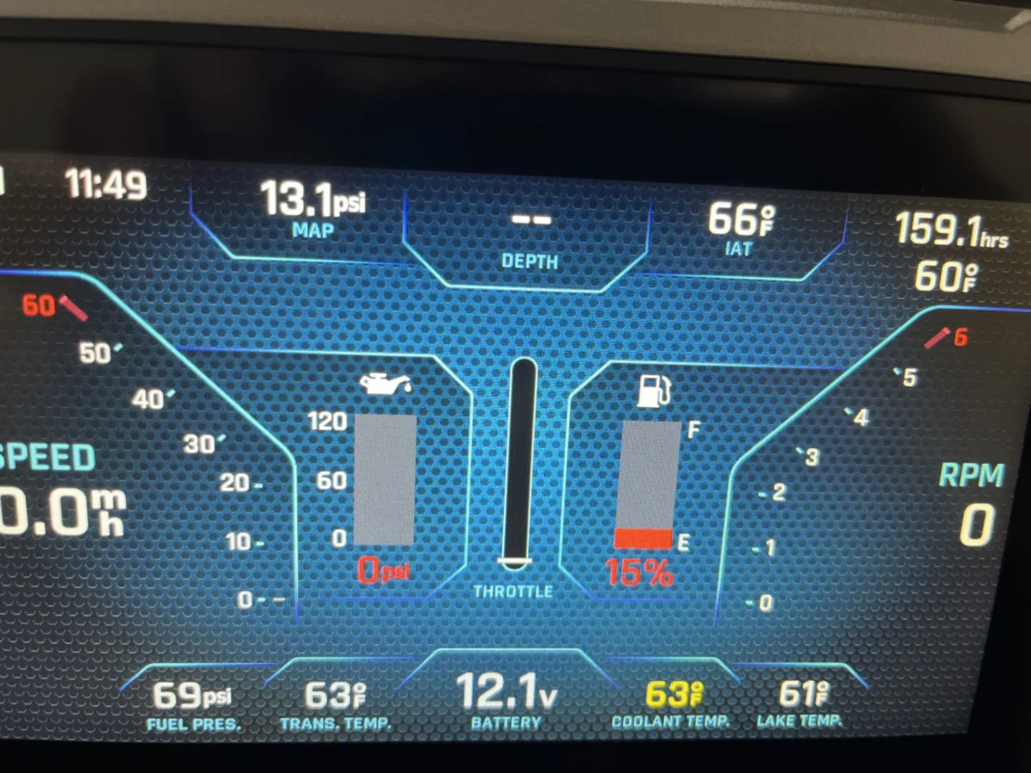 2022 Axis Boats T250