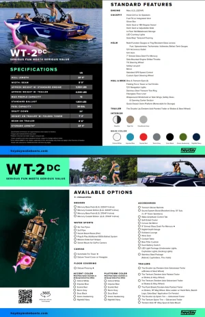 2024 Heyday Boats WT-2DC for sale in Green Bay, Wisconsin