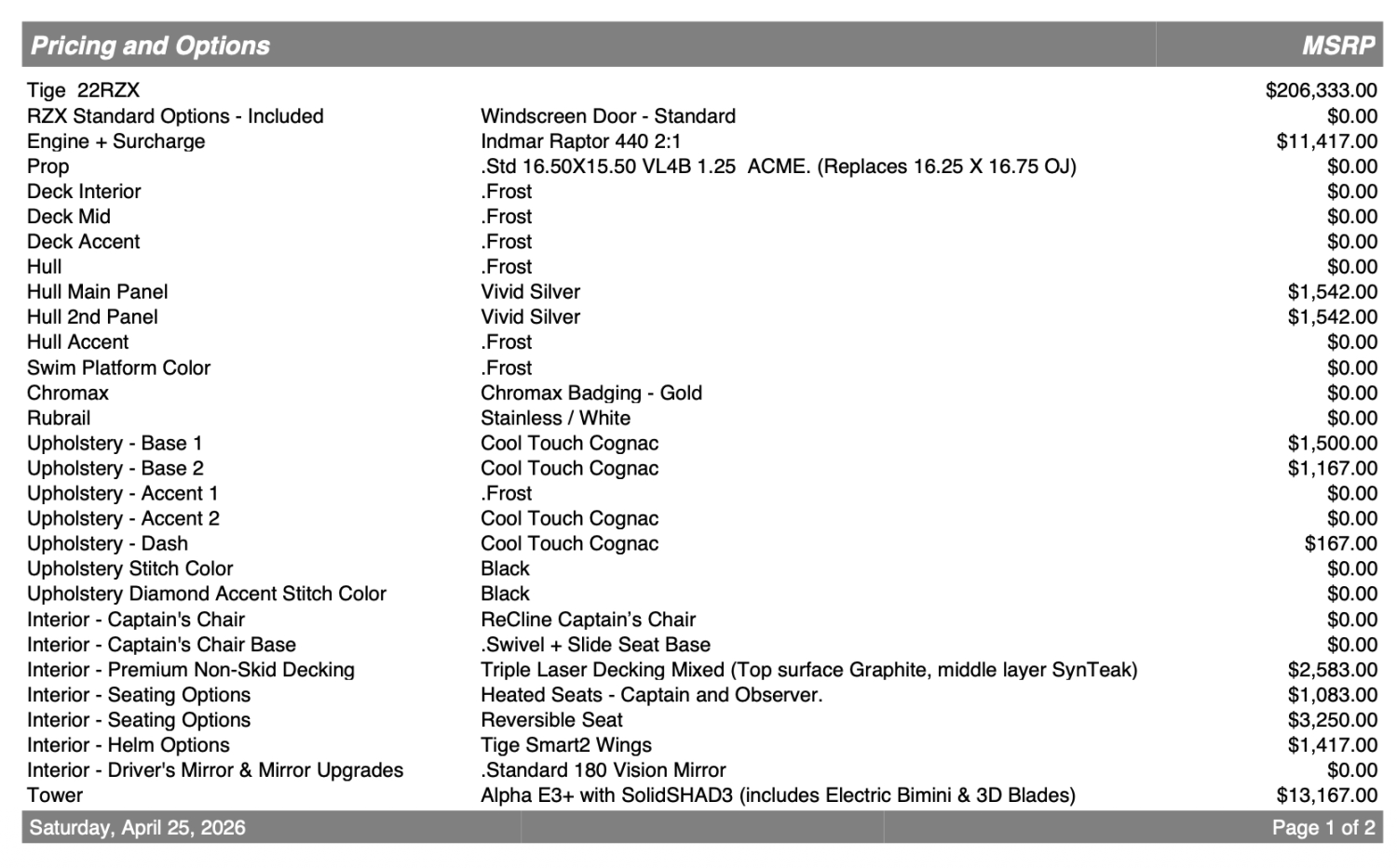 2025 Tige Boats 22RZX
