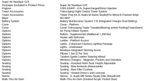 2026 Nautique Boats G25 for sale in , 