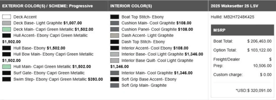 2025 Malibu Boats Wakesetter 25 LSV for sale in albuquerque, New Mexico
