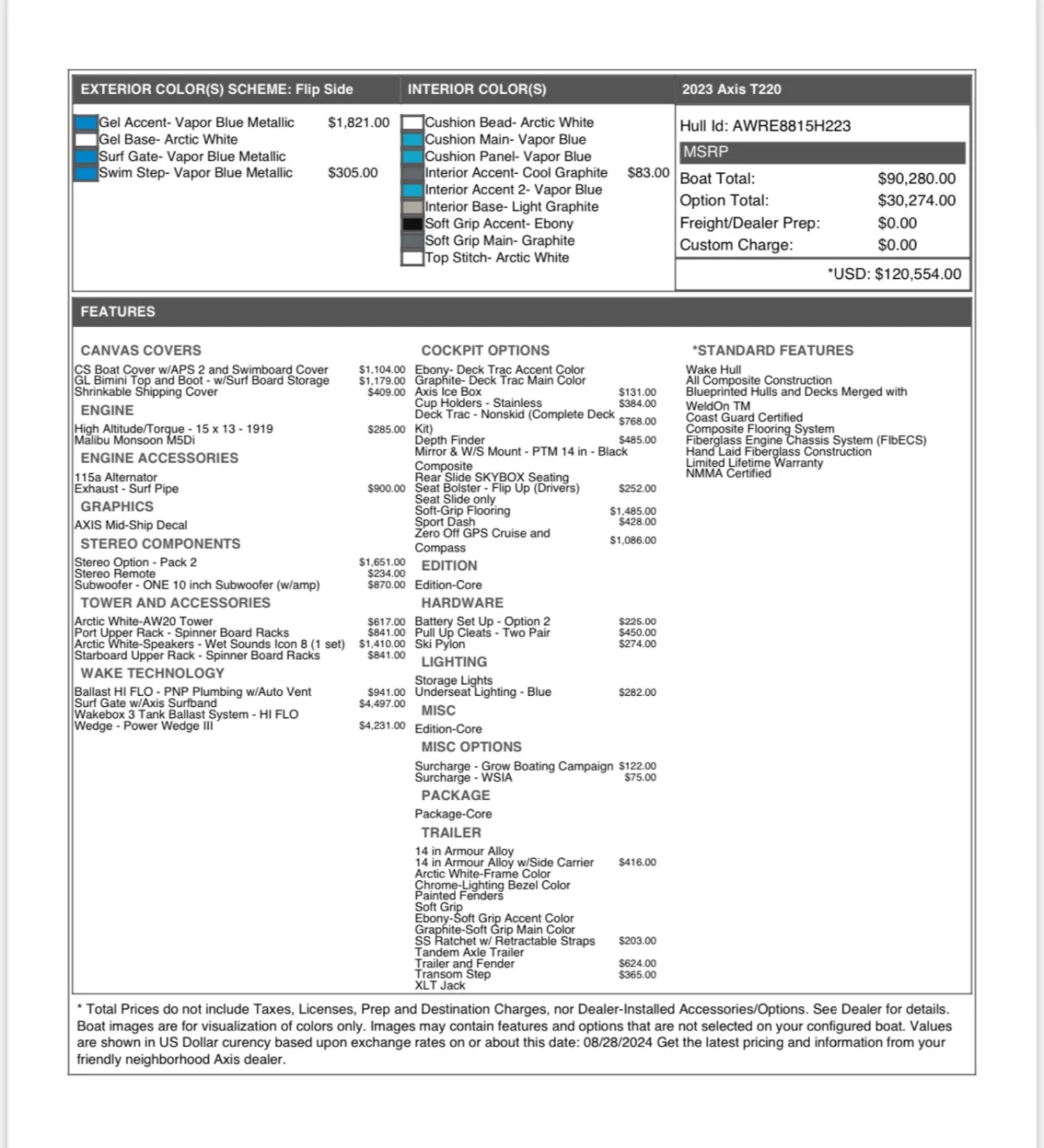 2023 Axis T220 - 60 Hours